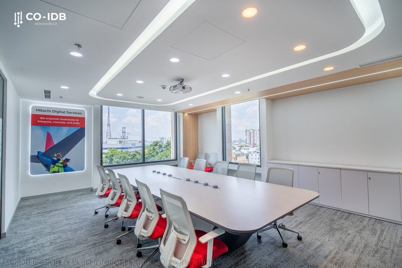 Dự án đã hoàn thành CO-IDB